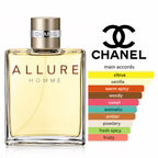 Chanel Allure Homme Eau de Toilette for Men – 3.4 oz / 100ml